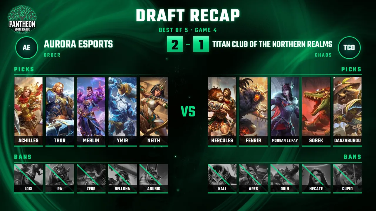 PSL draft recap
