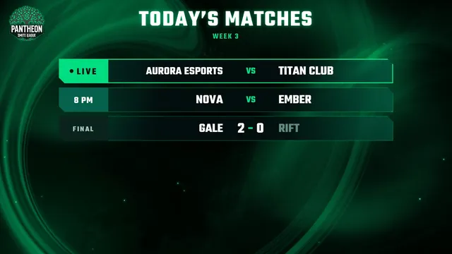 PSL today's matches
