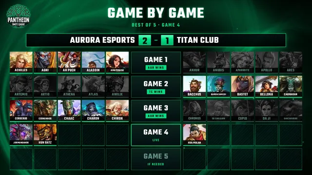 PSL game by game